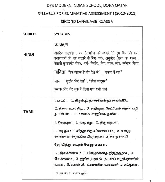 syllabus-for-summative-assessmen